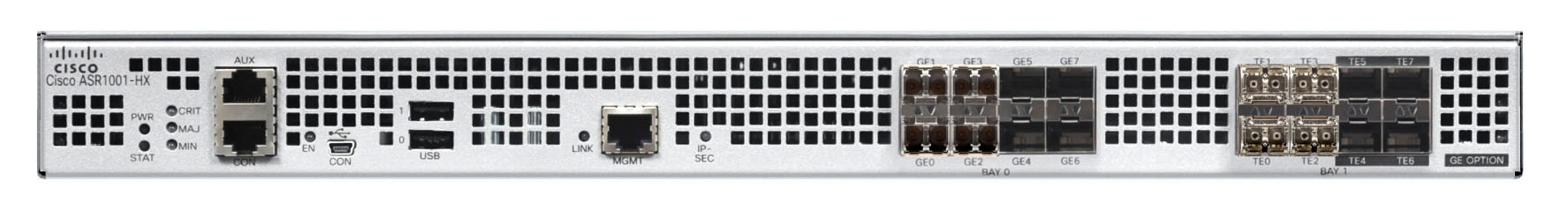 Cisco ASR1001-HX Ports